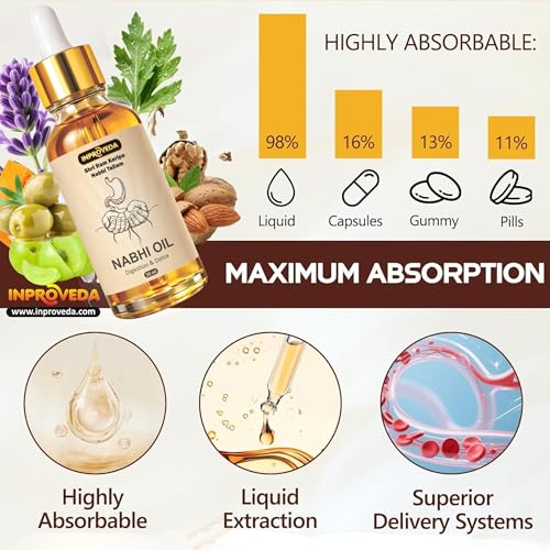 Image of Digestion-Detox & Joint-Nerve Pain Relief Nabhi Oil | Nabhi Oil for Ayurvedic Multi Benefit Belly Button Oil for Daily Wellness & Relaxation | नाभि तेल | Combo Pack of 30ml + 30ml=60ml