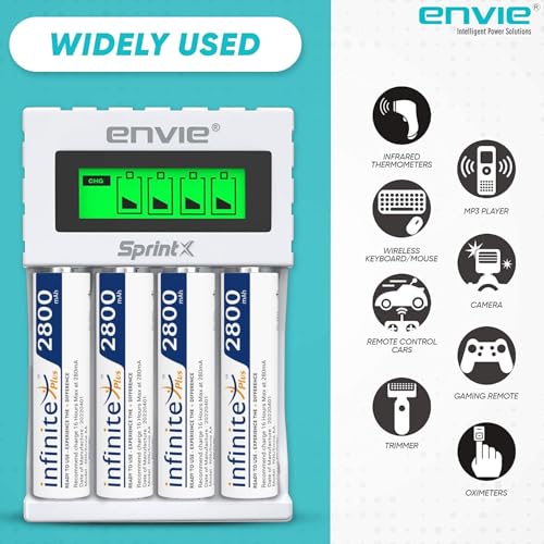 Image of Envies Ultra Fast Charger ECR 11 MC for AA & AAA Ni-MH Rechargeable Batteries with 4xAA2800 Rechargeable Batteries | with Over Charge Protection Camera Battery Charger (White)