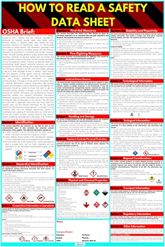 How to Read A Safety Data Sheet, SDS & MSDS Poster in English, Readable 24 x 36