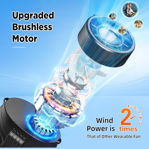 Portable Waist Fan 50% Off with Code SBU34GQ7 - Image 3