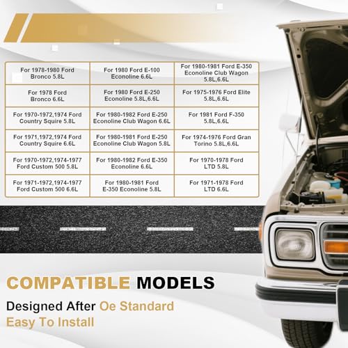 Image of Partsflow Full Engine Gasket Set Compatible With Ford Truck Car V8 351C 351M 400 1970-1982 F400-8 Full Premium Gasket Set, '70-'74 351C, '75-'81 351M, and '71-'82 400S 5.8L 6.6L Engines OE#260-1014