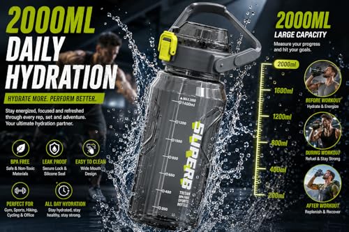 Image of 2 Liter Gym Sports Water Bottle Gallon Gym Bottle, Travel Bottle BPa Free material With Easy To Carry Handel Portable Mouth Motivational Sports Bottle (Grey)
