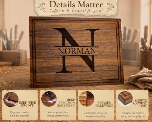 Tabla de cortar rectangular personalizada con monograma miniatura 5