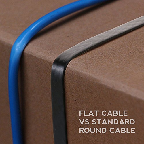 Cable de Red Ethernet Cat6 Plano 20 ft RJ45 5 unidades miniatura 4