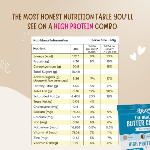 Image of Troovy Healthy Cookies Duo Value Pack (Pack of 10) | Made with goodness of Millets, Jowar, Ragi and Whole Wheat | All Natural Ingredients | Made with Jaggery, No Processed Sugar | Chocolate (80gm x 5) | Butter (80gm x 5)