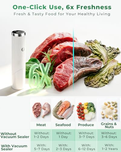 Image of Vacuum Sealer Machine, Food Vacuum Sealer with Vacuum Containers