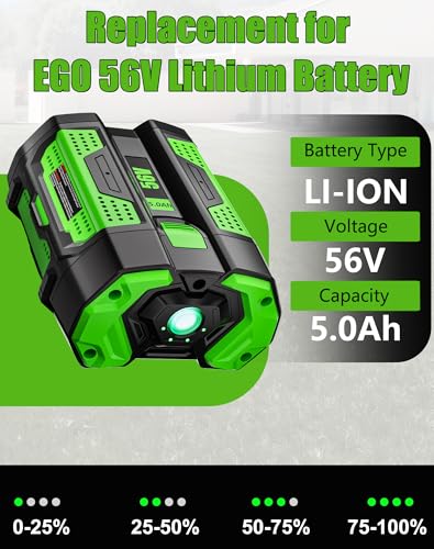 Image of 5.0Ah Replacement for EGO 56V Battery BA2800T BA4200T BA5600T 2Pack | Compatible with EGO 56 Volt Battery BA1400T BA2800 BA6720T Power Tools