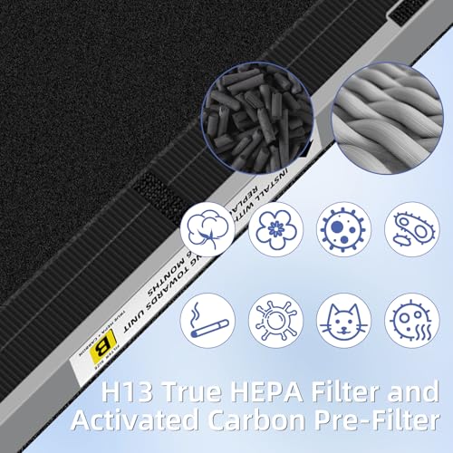 Image of FLT4825SM HEPA Smoke Clear Filter B Replacement Compatible with G-Guardian Air Purifiers AC4825 AC4825E AC4825W AC4300 AC4800 AC4900 AC4850,4 H13 True HEPA Filters+8 Carbon Pre-Filters