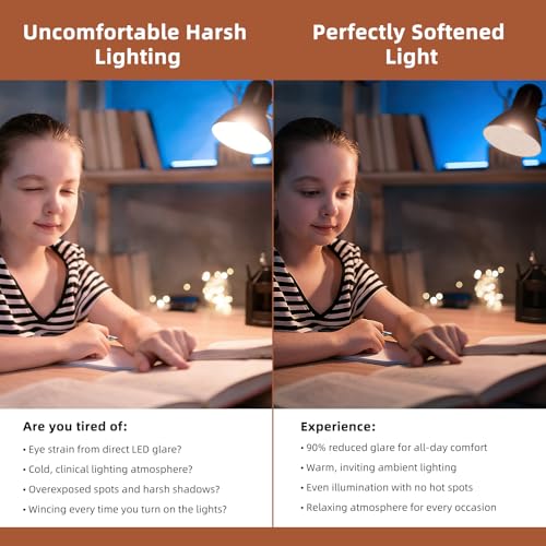 Image of HOMSFOU Baby Eye Protection Lamp Shade Diffuser 3.54 Inch Fabric Cover for Ceiling Light Spotlights Anti-Dazzling Diffuser Lamp Cover Replacement Cloth 2 Pack