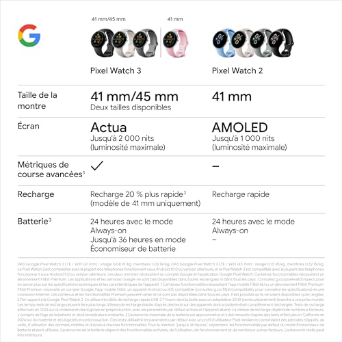 Google Pixel Watch 3 (41 mm) — Boîtier Noir Mat — Bracelet Noir Volcanique — Wi-FI