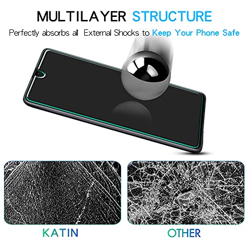 [2-Pack] Katin For Samsung Galaxy A50, A30, A30S, M31 Tempered Glass Screen Protector Anti Scratch, Bubble Free, 9H Hardness, Easy To Install, Case Friendly #TOP5