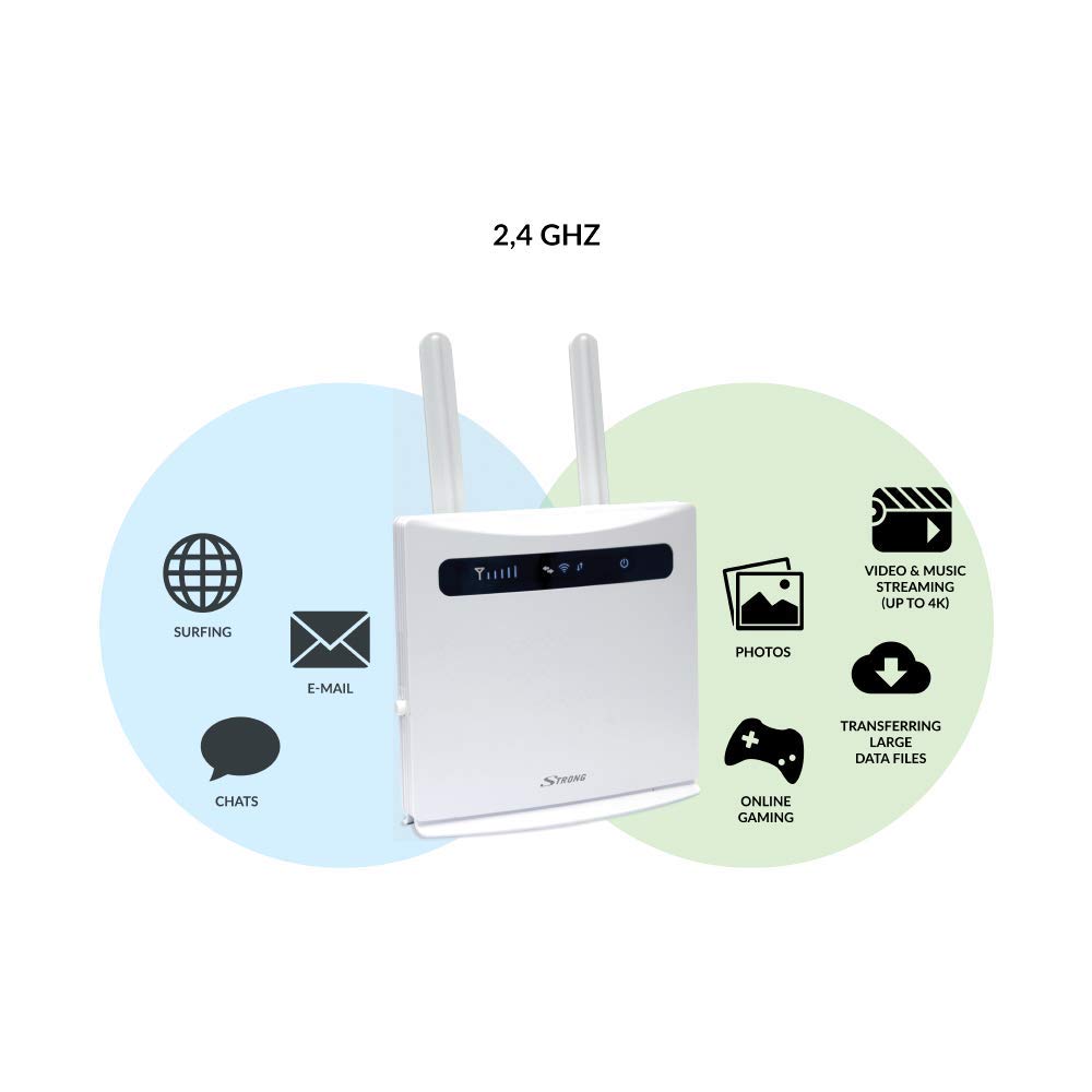 Strong 4G LTE WLAN Router 300 – Bild 7