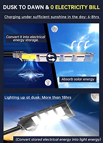 Gefolly 1000W Solar Street Light Outdoor, 100000LM Commercial Parking Lot Light Dusk to Dawn 6500K Solar Security Flood Light Solar Outdoor Light for Roard, Garden, Basketball Courts -2 Pack