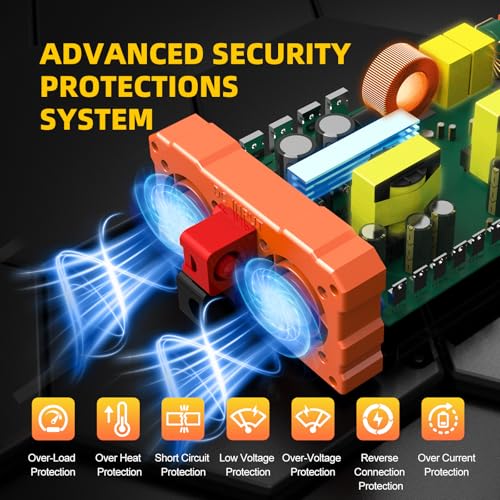 belttt 2000w pure sine wave inverter car power inverter 12v to 120v ac converter for rv truck solar outdoor with dual ac and 20a socket 5v 21a usb surge 4000w hardwire port remote controller