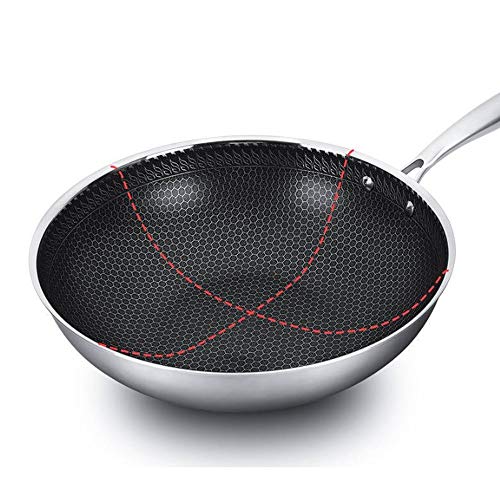 Wok de acero inoxidable 304 con recubrimiento antiadherente miniatura 5