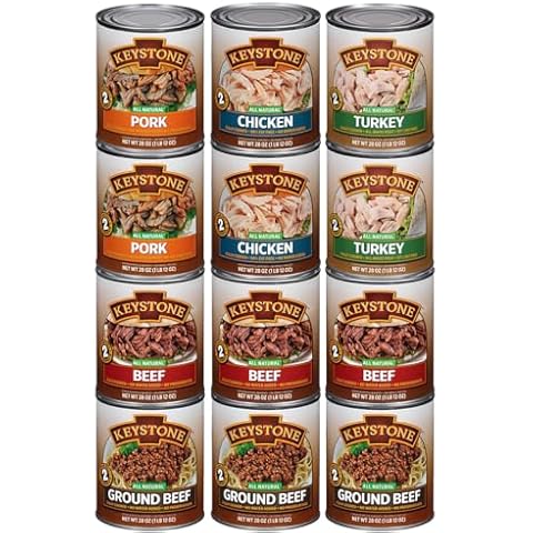 Keystone Variety Pack Canned Meat 28oz Case All Natural 3 Canned Beef | 2 Chicken | 2 Turkey | 2 Pork | 3 Ground Beef Fully Cooked Ready to Eat Emergency Survival Meal For Camping & Hiking Pack of 12 Cover