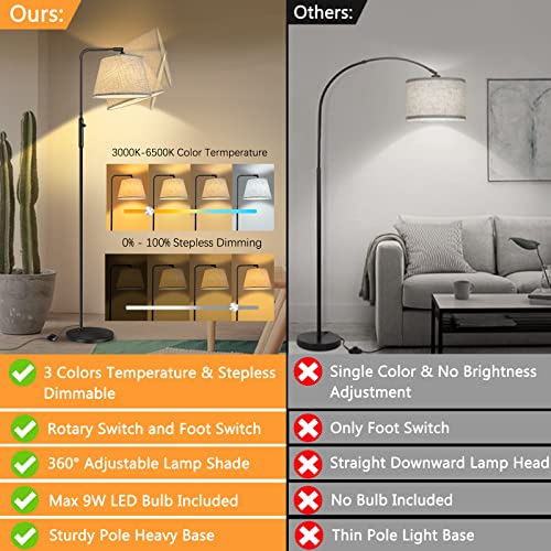 Lampada da Terra Dimmerabile, Arco LED Lampada Terra Moderna per Soggiorno 3 Temperature di Colore e Luminosità Continua, Lampada da Salotto con Paralume in Tessuto, Manopola e Interruttore a Pedale - Immagine 1