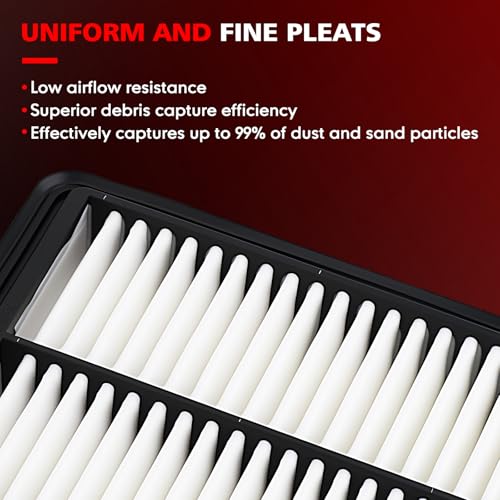 Image of Premium Engine Air Filter for Hyundai Elantra 17-20, Kona 18-23, Veloster 19-21, Kia Forte 19-23, Forte5 20-23, Soul 20-23 - 1.4L 1.6L 2.0L, Replaces CA12057, 28113-F2000, AF5265,AF10077