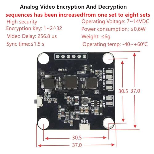 Cryptage vidéo et décryptage RX module de sécurisation portable