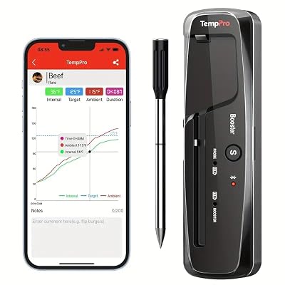 500FT Wireless Meat Thermometer – Bluetooth Digital Food Thermometer with Temperature Alarm, Smart BBQ Grill Thermometer for Oven, Smoker, Kitchen & Rotisserie Cooking