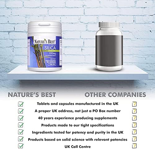 Silica 200mg | High Strength Naturally Sourced Silica ...