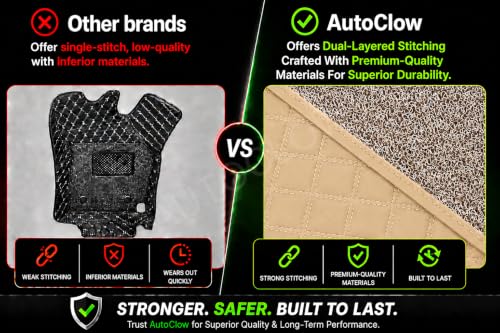 Image of Premium 7D Car Mat for BYD ATTO 3 (All Variants) || Luxury Leather Dual-Stitch Full Set 7D Car Floor Mat || 100% Waterproof || Color : Beige-Beige (Design-1)