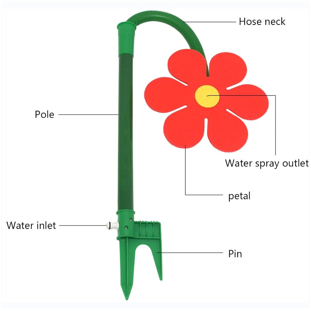 5PCS Sprinkler Blume Garten, 6 m Reichweite, 360° Rasensprinkler Tanzende Blume, Spritzblume, Bewässerung Sprenger beweglich, Rasensprenger, Gartensprenger, for Garten, Terrasse, Rasenfläche