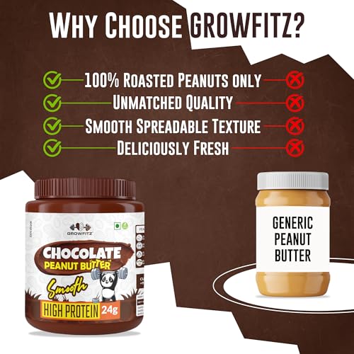 Image of Growfitz Peanut Butter Chocolate Smooth 800g | 24g High Protein Peanut Butter | 7g Fiber | Tasty & Healthy Nut Butter Spread for Breakfast & Snacks | Roasted Peanuts | Zero Sugar (Pack of 3)