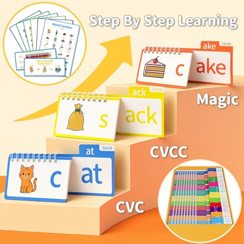Image of Phonics Flash Cards & Word Family Build Book Fun Kids Flip Books | Read & Rhyme Flip Books, Learn to Read for Kids, Engaging Educational Tools for Kindergarten, Fun Sight Word Phonics Games