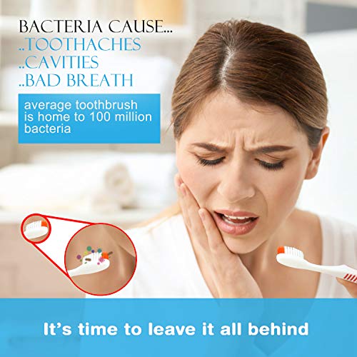 TAISHAN UV Sanitizer Toothbrush Case,Rechargeable Portable Mini Travel Toothbrush Holder,Fits All Toothbrushes for Both Electric and Manual Toothbrushes,Safety Feature, for Home and Travel