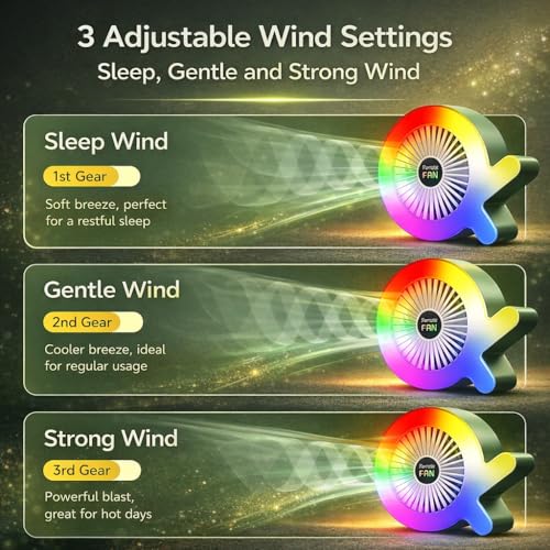 Image of One94Store Fish-Shaped Portable USB Table Fan, 1200mAh Rechargeable Mini Fan with 3 Wind Speed, Up to 4Hrs Runtime, Low Noise Lightweight Desktop & Handheld Cooling Fan for Home, Office (White)
