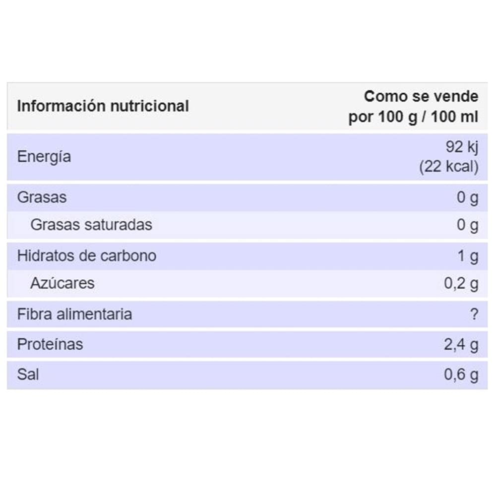 Champiñón Diamir Laminado Lata 185gr Pack de 3