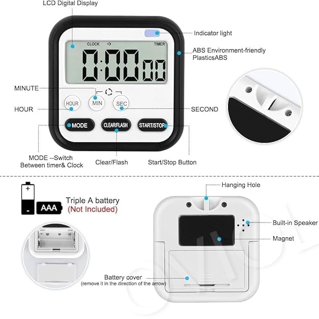 Image of Timer Square (Square)