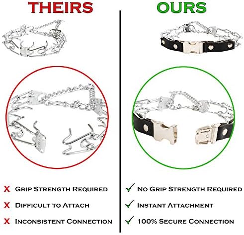 Herm Sprenger Prong Collar for Dog Training with Easy Quick Release Buckle - German Made Dog Collar with Chrome Plated Steel 2.25mm Prongs for Small Dogs (14-19" Neck)
