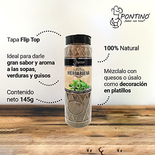 Vitamínicos, Imagen adicional