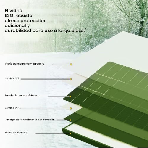 Panel solar mono 130W Offgridtec de 20V con elegante marco negro V2 8