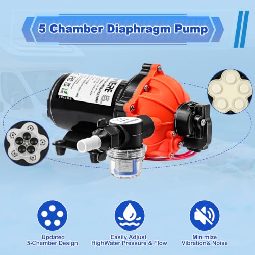 Image of 12V Sprayer Pump,Fresh Water Pump,7.0GPM,75PSI 5 Chamber Self-Priming Diaphragm Pump,Ideal for Agricultural Spraying,RV,Marine,Yacht Sprayer and Pressure Washing-1 /2 MNPT Connection