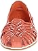 Rocket Dog Women's Benaso Flip Flop