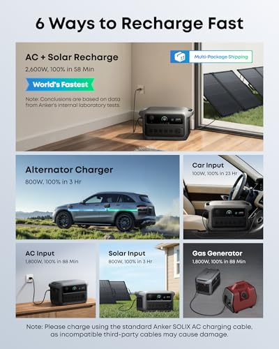 Image of Anker SOLIX C2000 Gen 2 Portable Power Station with 200W Bifacial Solar Panel, 2,400W (Peak 4,000W) Solar Generator, Full Charge in 58 Min, 2,048Wh LiFePO4 Battery for Power Outages and Camping