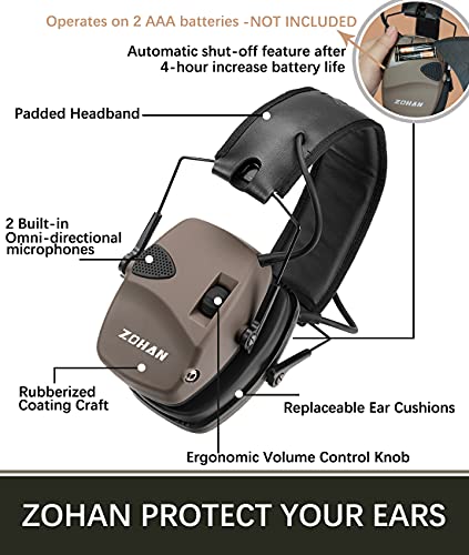 Zohan Em054 Electronic Ear Protection For Shooting Range With Sound Amplification Noise Reduction, Ear Muffs For Gun Range (Tan Case) #TOP4