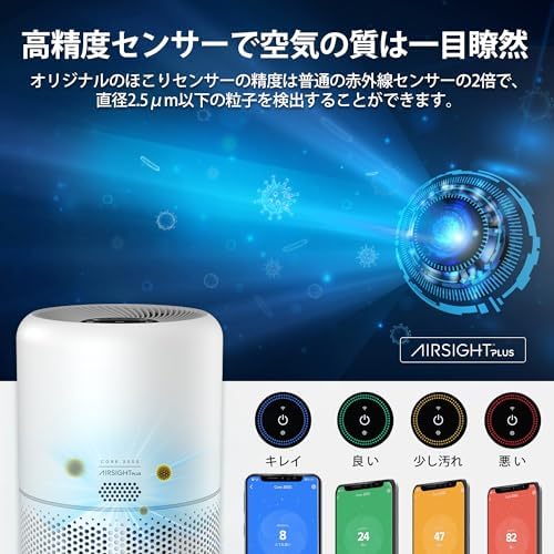 静音性と機能表示を見落とさない選び方：Levoit Core 300S