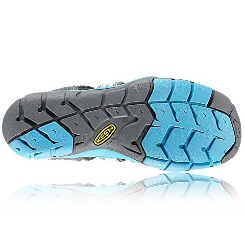 Image of KEEN womens Flip Flop