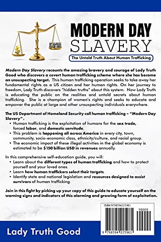 Modern Day Slavery: The Untold Truth about Human Trafficking