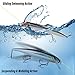 Dr.Fish Saltwater Fishing Lures 5 Inches Surf Fishing Striper Lures Saltwater Minnow Mustad Hooks Jerkbait Popper Plugs Inshore Offshore Ocean Fishing Mackerel Bluefish Barracuda Lures