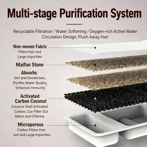 Fuente de agua para gatos acero inoxidable recargable miniatura 3