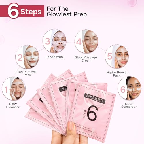 Swiss Beauty Korean Glow Facial Kit 49g - Image 6