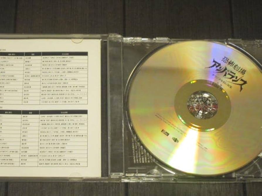 恐怖劇場アンバランス」オリジナルBGM集/冨田勲CD