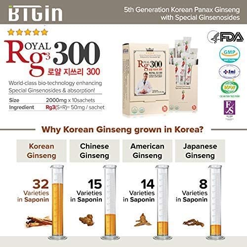 Premium RG3 300 Korean Red Ginseng Powder - Enhanced Ginsenosides (50mg Rg3/Sachet), Made in Korea, 10 Sachets - Image 8