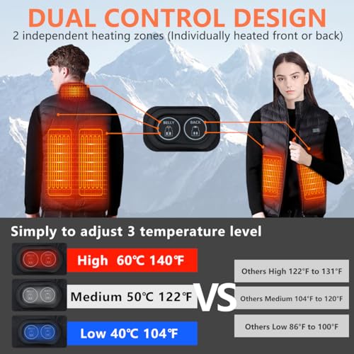 Mincoo Gilet Riscaldato per Uomo e Donna