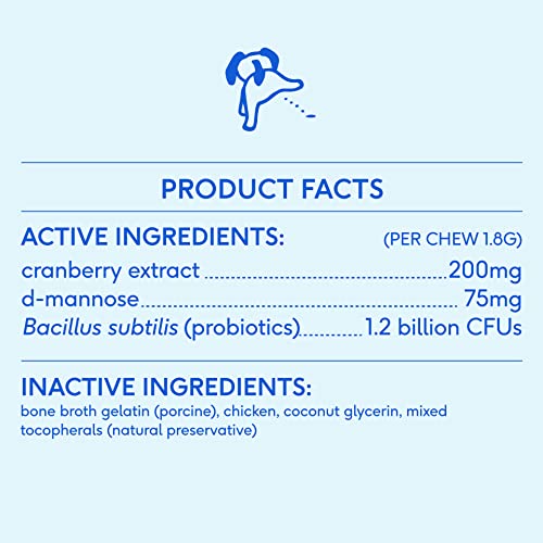 image for Native Pet Dog UTI Treatment - Cranberry Chews for Dogs and Cat UTI - 